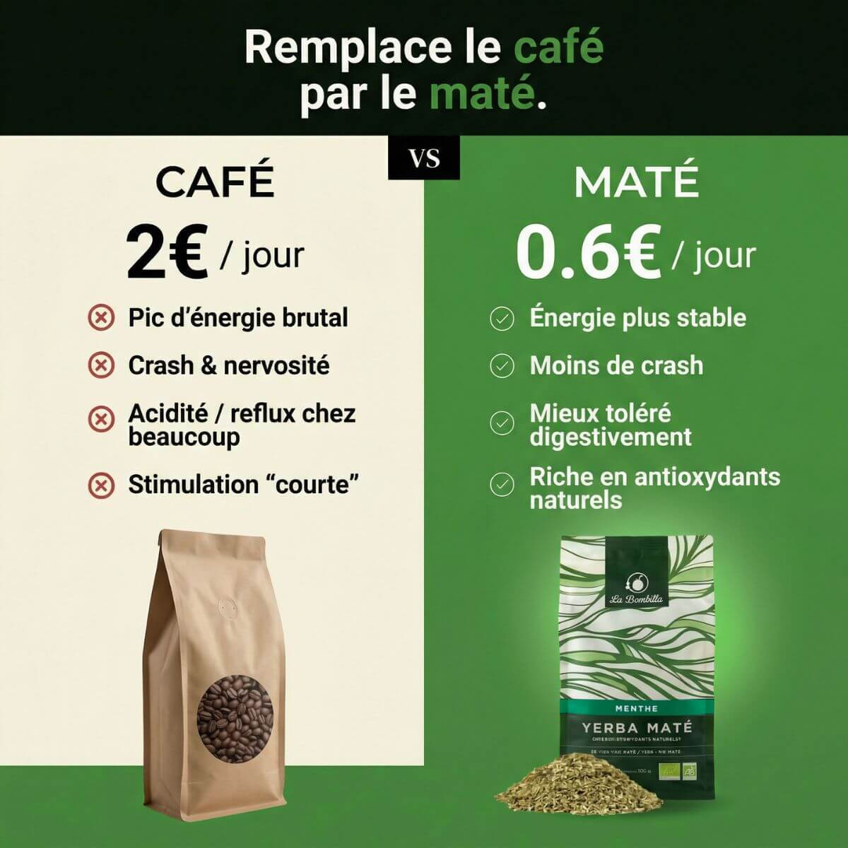 Maté Menthe Bio